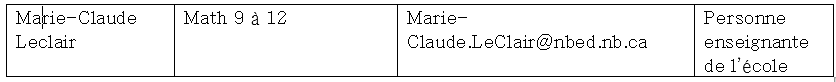 marie claude